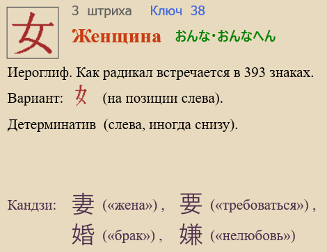 Женщина